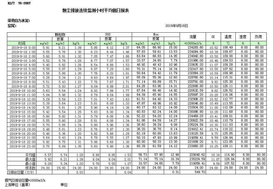 yl23455永利(集团)股份有限公司官网