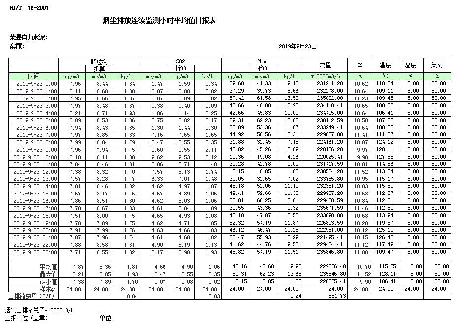 yl23455永利(集团)股份有限公司官网