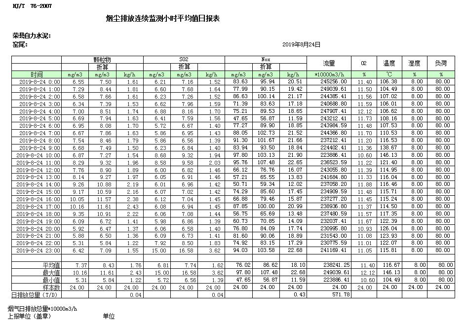yl23455永利(集团)股份有限公司官网