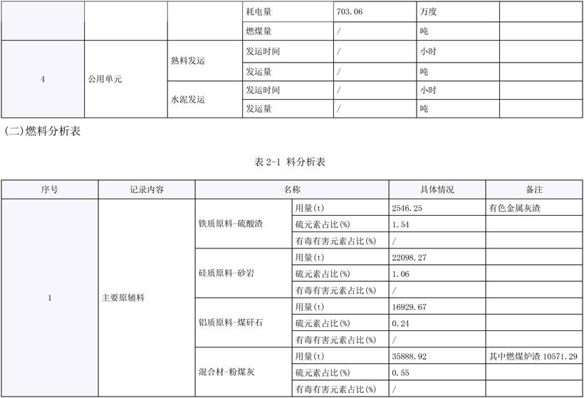 yl23455永利(集团)股份有限公司官网