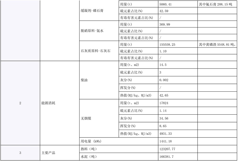 yl23455永利(集团)股份有限公司官网