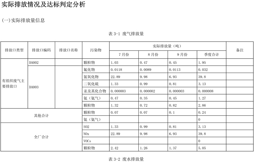 yl23455永利(集团)股份有限公司官网