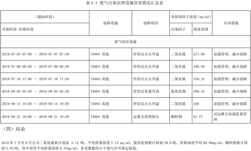 yl23455永利(集团)股份有限公司官网