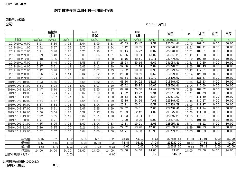 yl23455永利(集团)股份有限公司官网