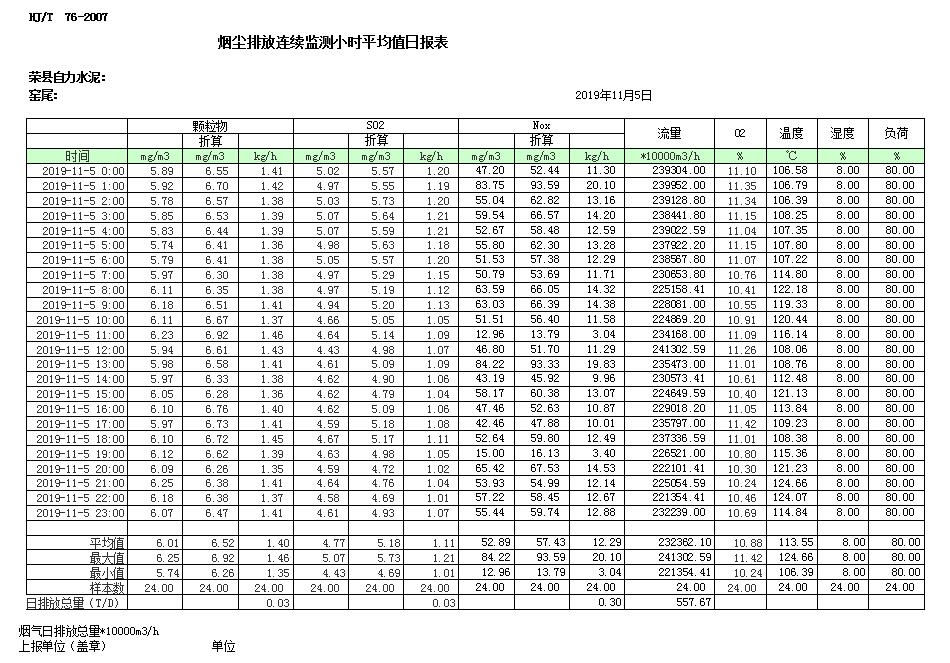 yl23455永利(集团)股份有限公司官网