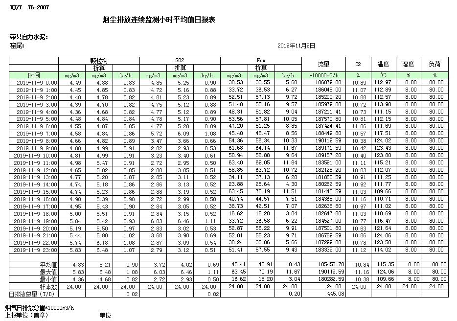 yl23455永利(集团)股份有限公司官网
