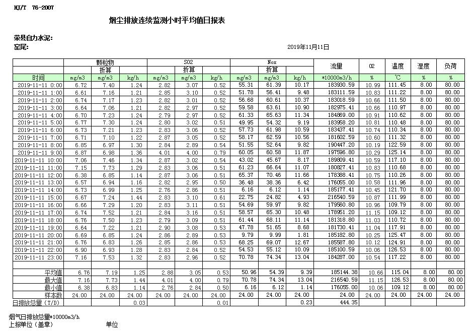 yl23455永利(集团)股份有限公司官网