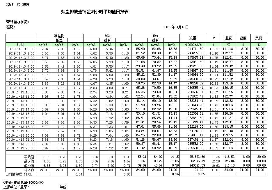 yl23455永利(集团)股份有限公司官网