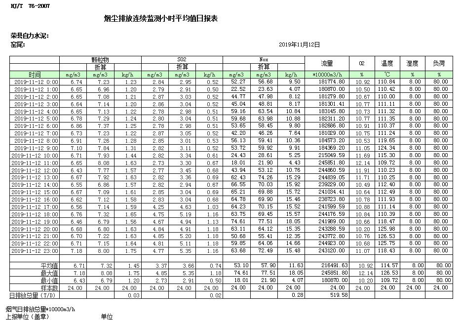 yl23455永利(集团)股份有限公司官网