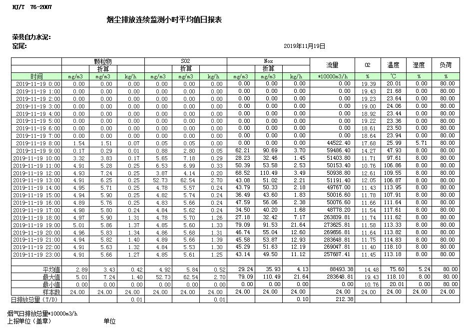 yl23455永利(集团)股份有限公司官网