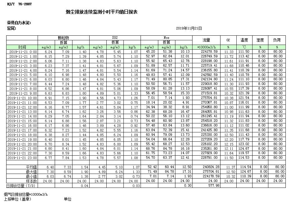 yl23455永利(集团)股份有限公司官网
