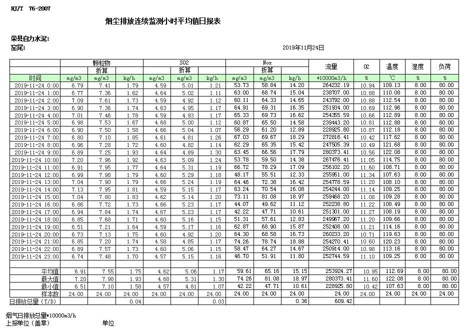yl23455永利(集团)股份有限公司官网