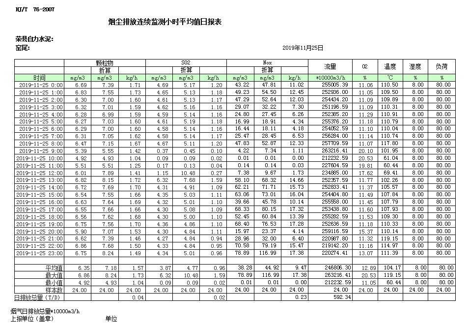 yl23455永利(集团)股份有限公司官网