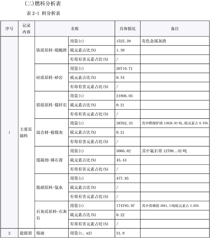 yl23455永利(集团)股份有限公司官网