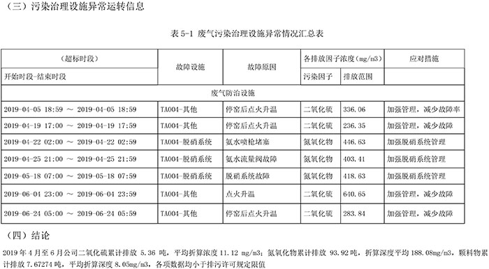 yl23455永利(集团)股份有限公司官网