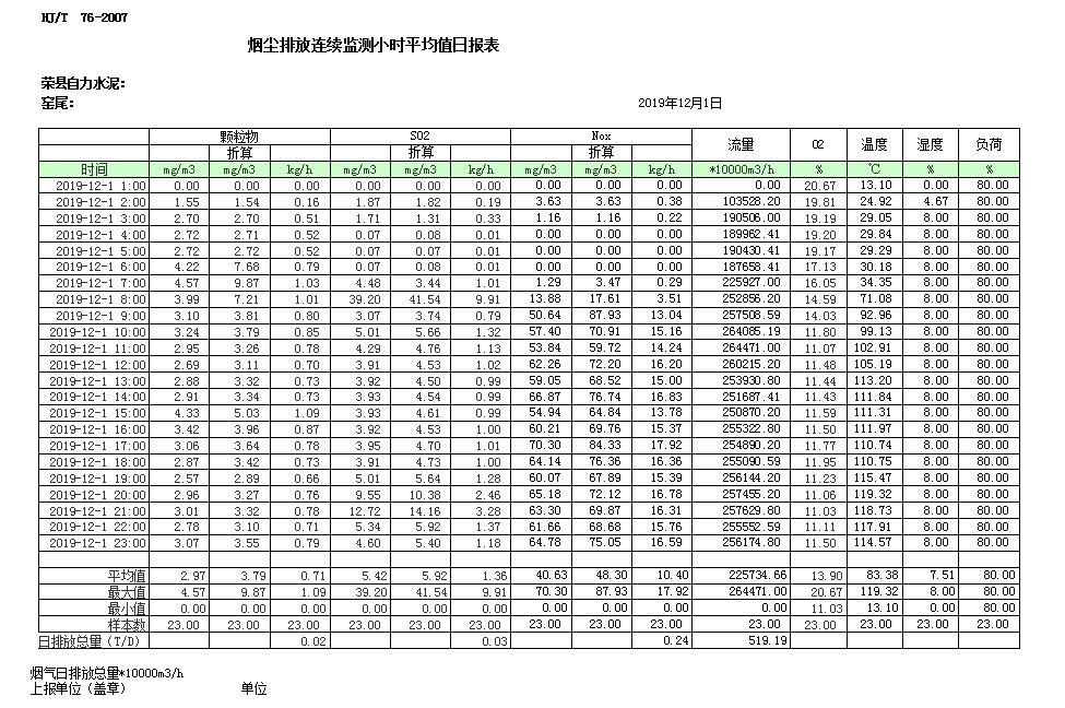 yl23455永利(集团)股份有限公司官网