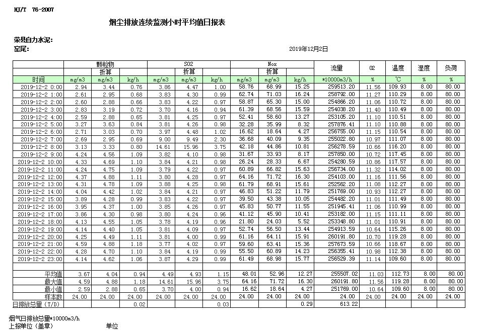 yl23455永利(集团)股份有限公司官网