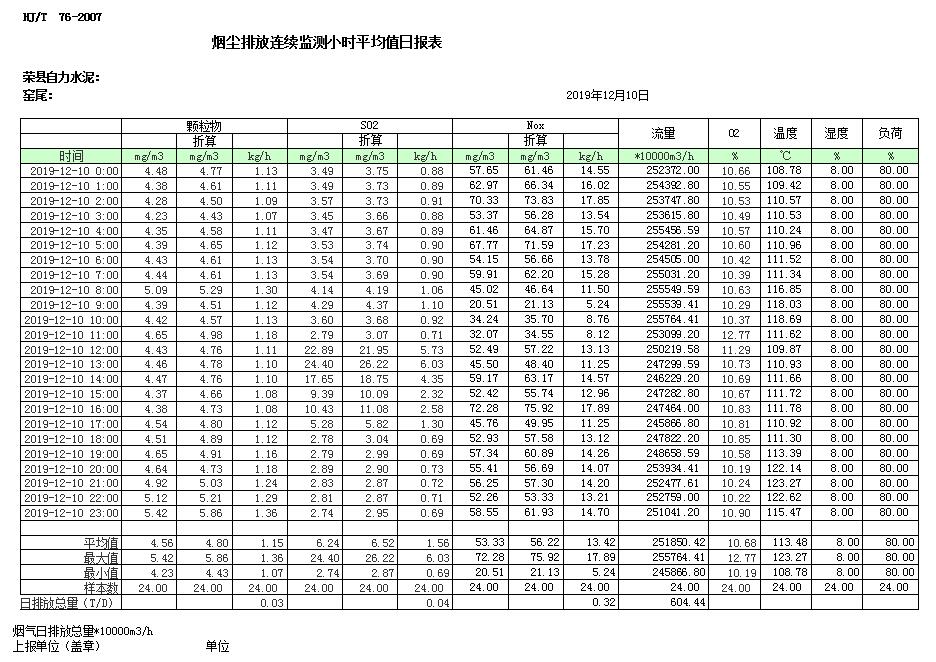 yl23455永利(集团)股份有限公司官网