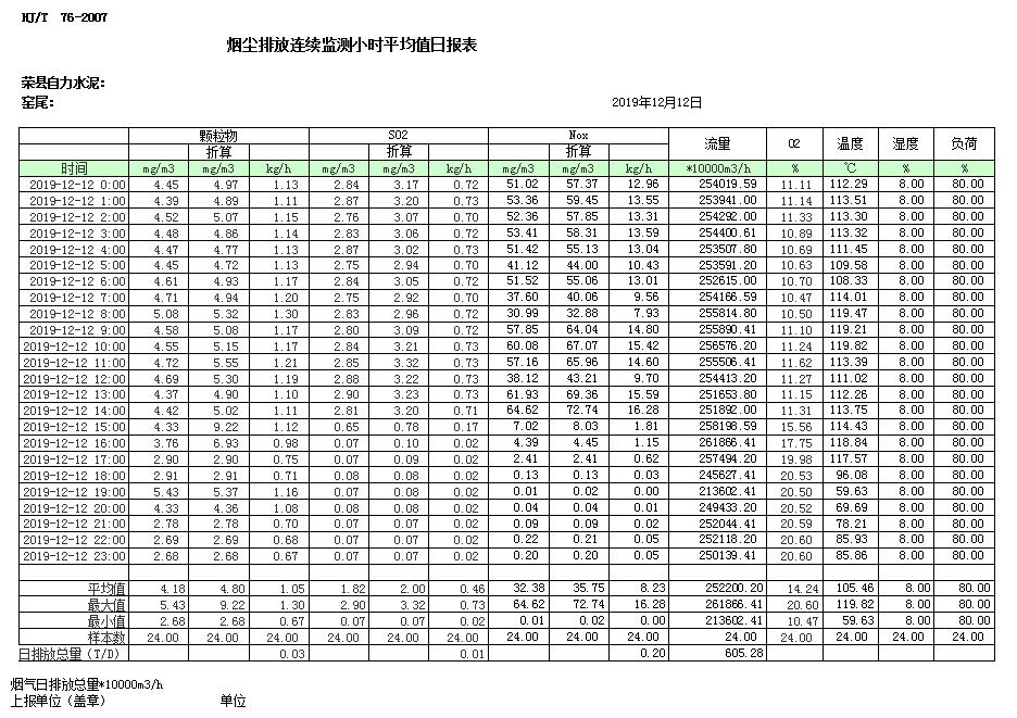 yl23455永利(集团)股份有限公司官网