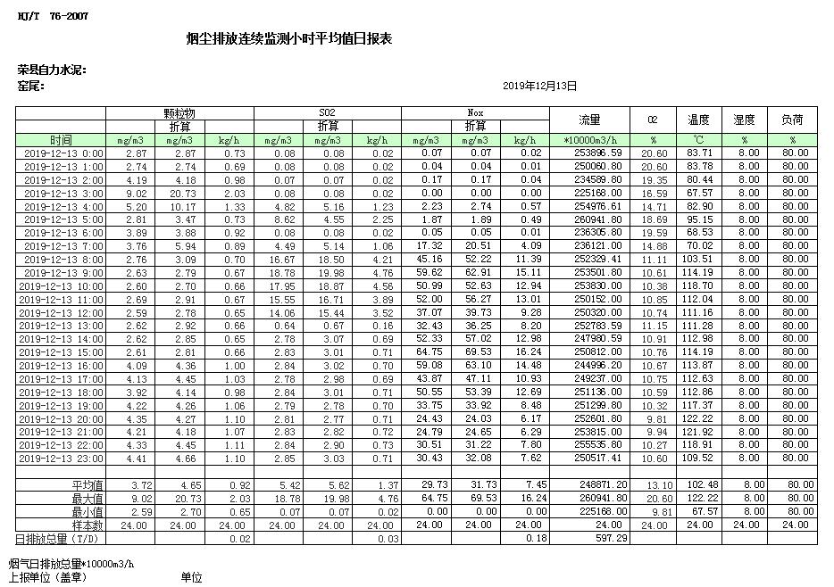 yl23455永利(集团)股份有限公司官网