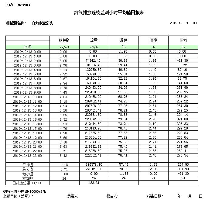 yl23455永利(集团)股份有限公司官网