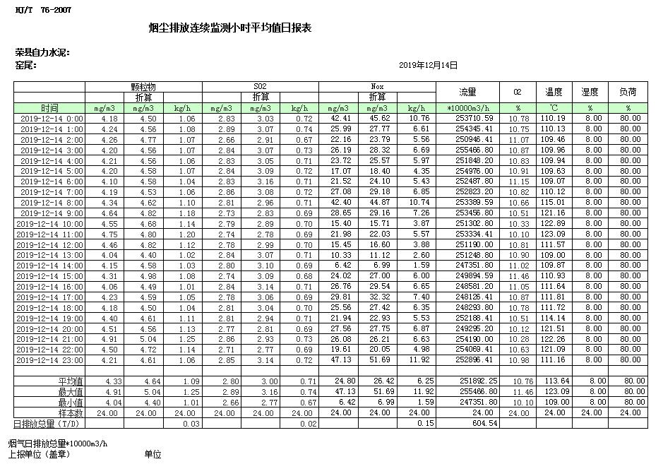 yl23455永利(集团)股份有限公司官网