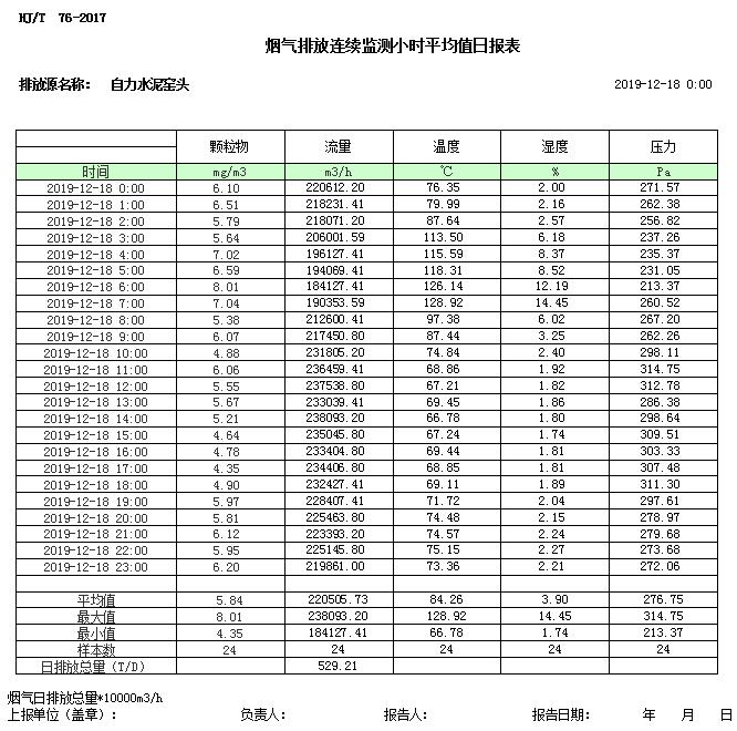 yl23455永利(集团)股份有限公司官网