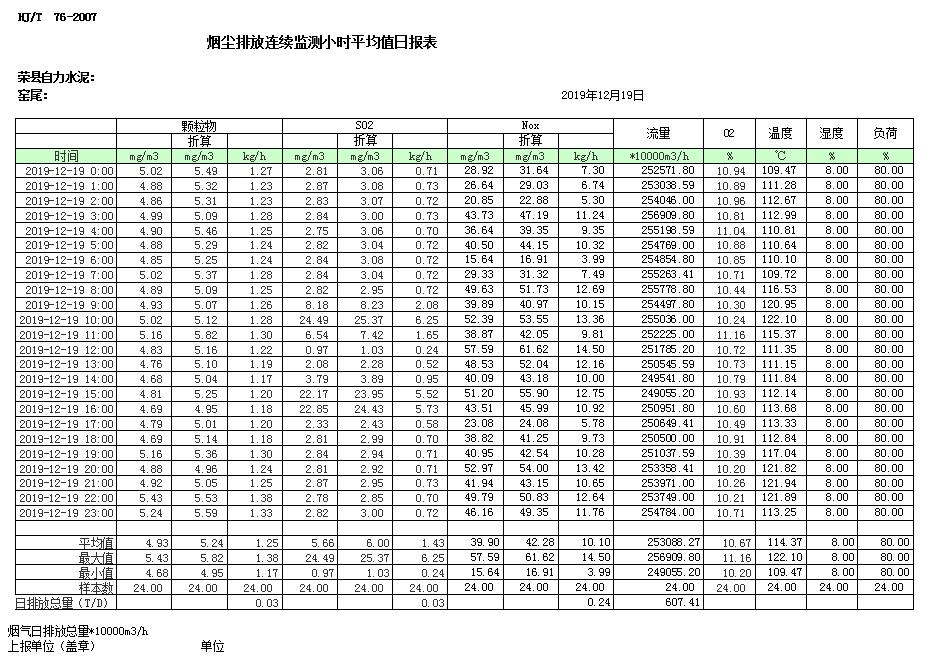 yl23455永利(集团)股份有限公司官网
