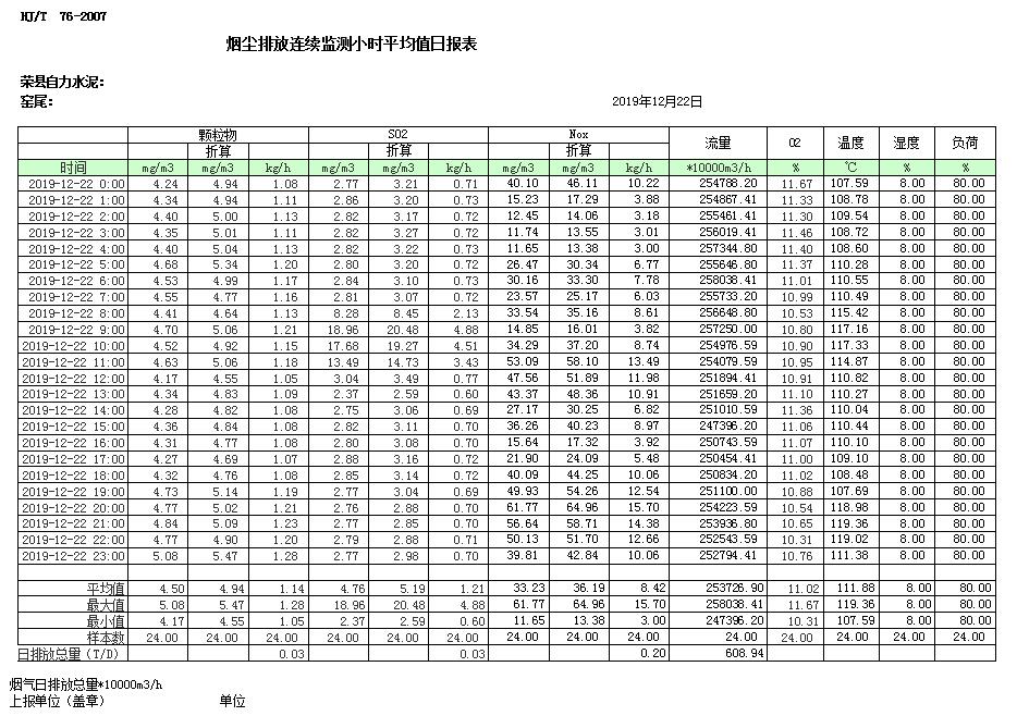 yl23455永利(集团)股份有限公司官网