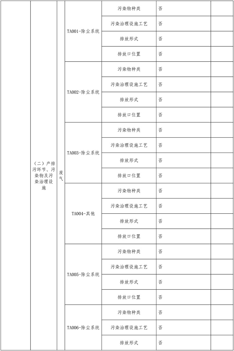 yl23455永利(集团)股份有限公司官网