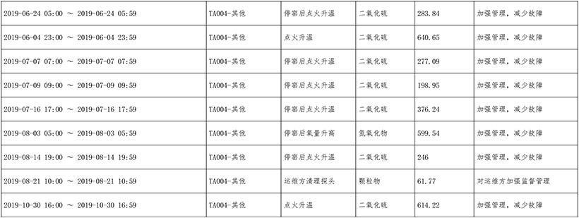 yl23455永利(集团)股份有限公司官网