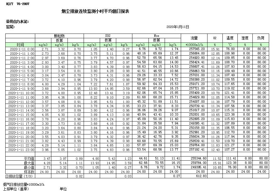 yl23455永利(集团)股份有限公司官网