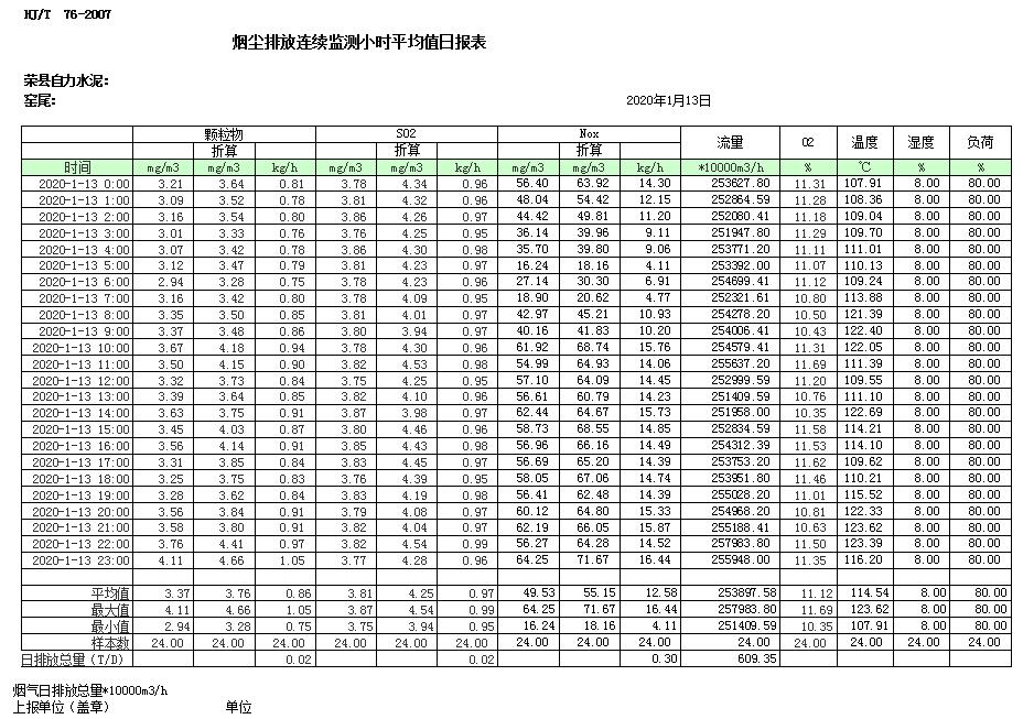 yl23455永利(集团)股份有限公司官网