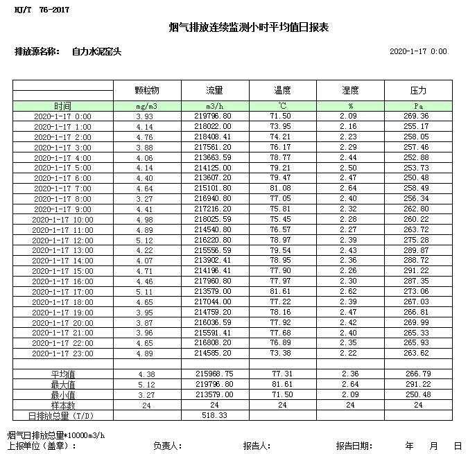 yl23455永利(集团)股份有限公司官网