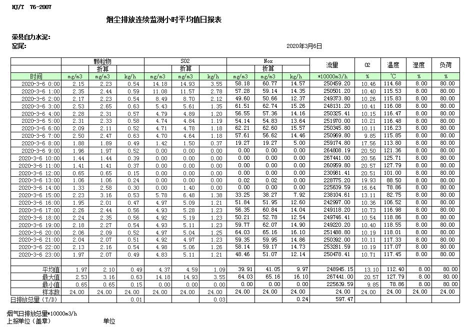 yl23455永利(集团)股份有限公司官网