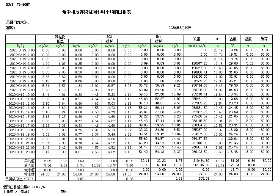 yl23455永利(集团)股份有限公司官网