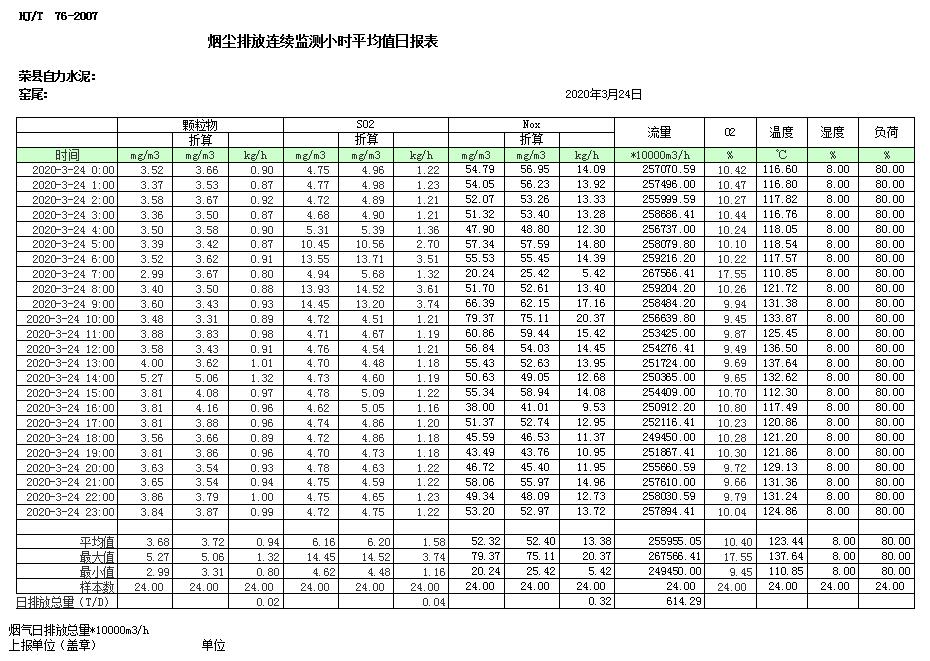 yl23455永利(集团)股份有限公司官网