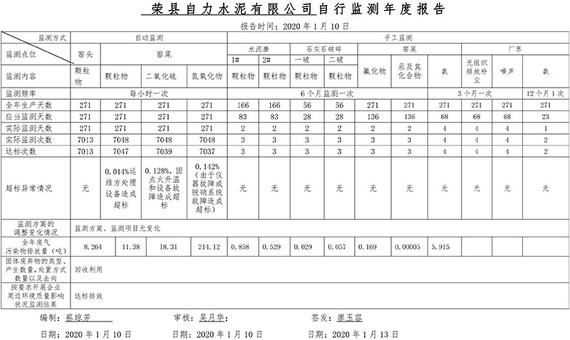yl23455永利(集团)股份有限公司官网