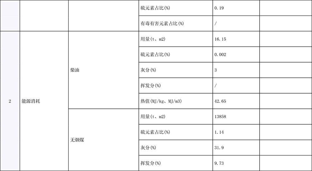 yl23455永利(集团)股份有限公司官网