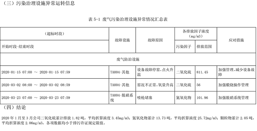 yl23455永利(集团)股份有限公司官网
