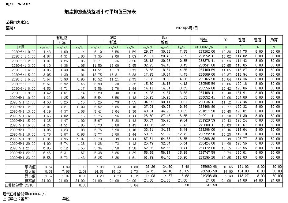 yl23455永利(集团)股份有限公司官网