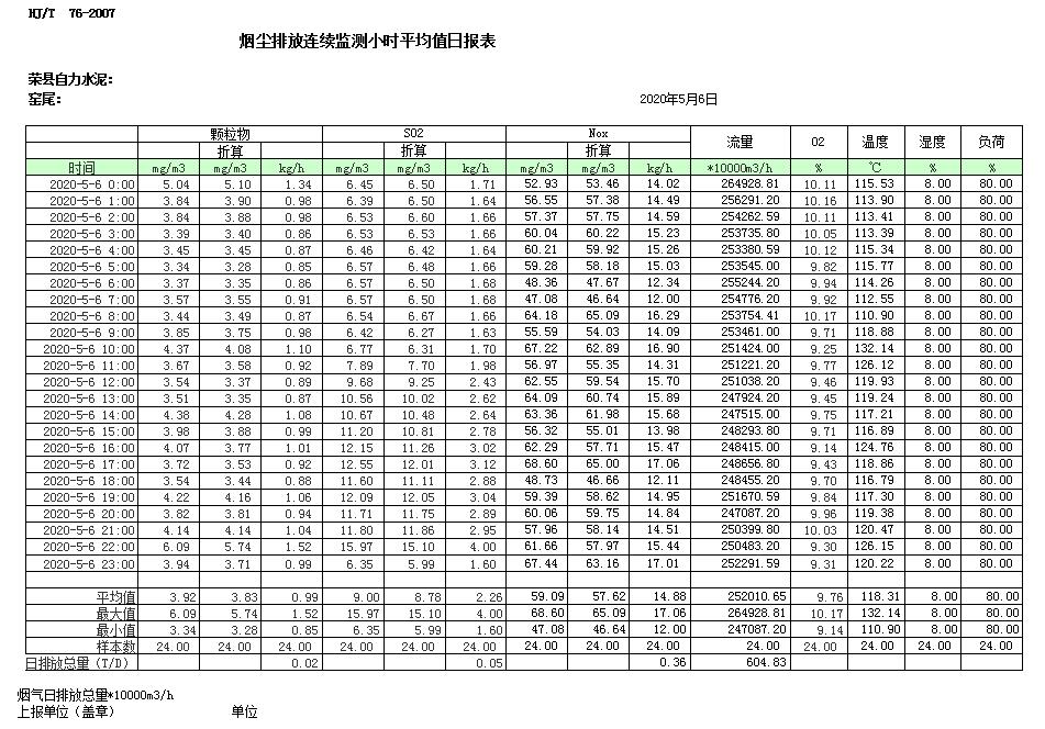 yl23455永利(集团)股份有限公司官网