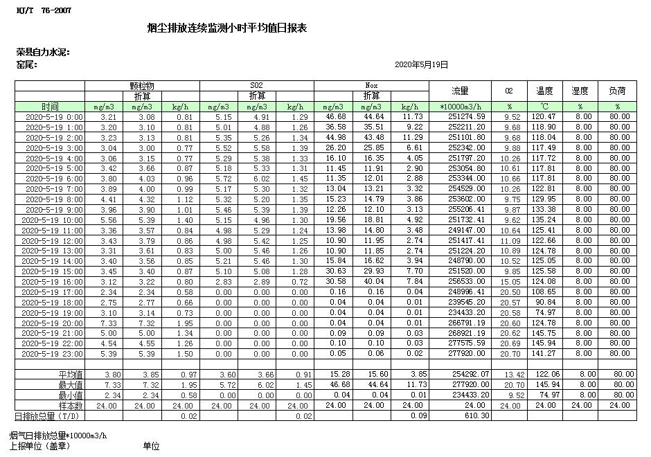 yl23455永利(集团)股份有限公司官网
