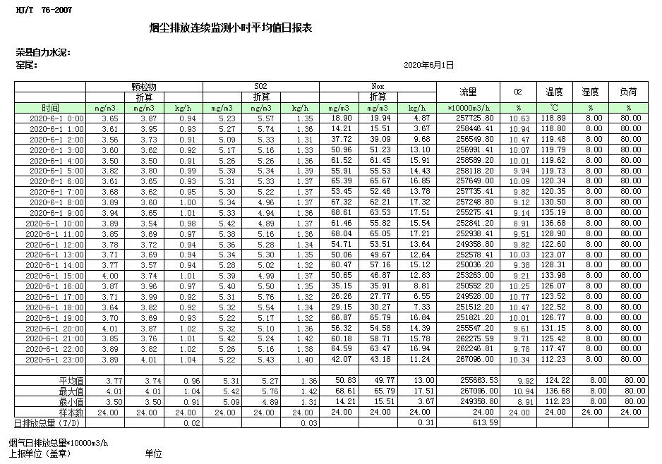 yl23455永利(集团)股份有限公司官网