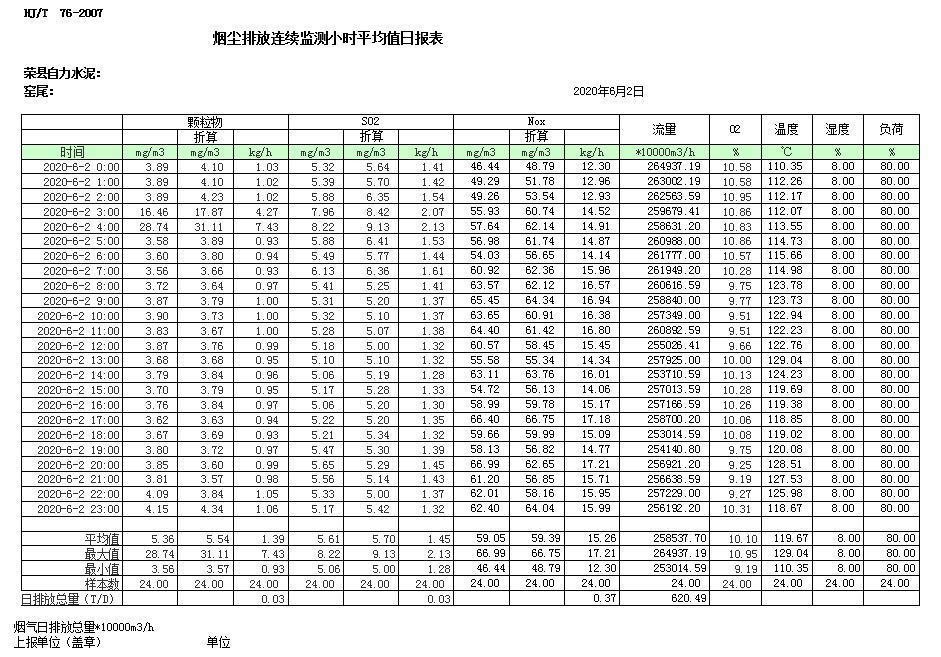 yl23455永利(集团)股份有限公司官网