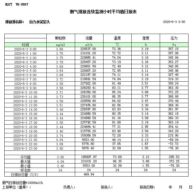 yl23455永利(集团)股份有限公司官网