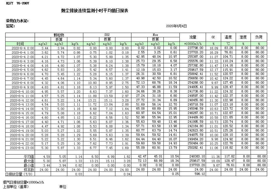 yl23455永利(集团)股份有限公司官网