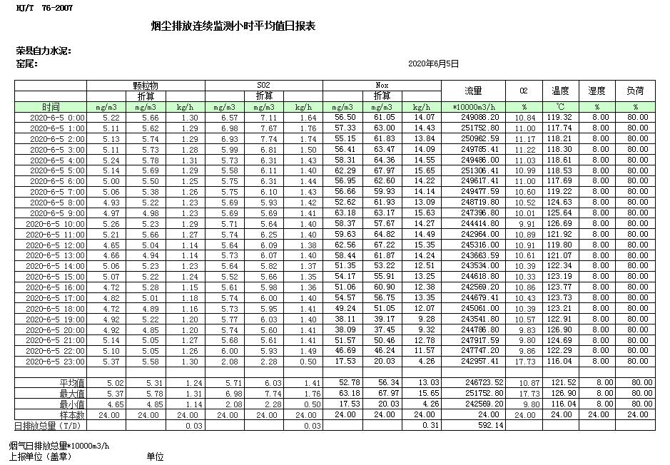 yl23455永利(集团)股份有限公司官网