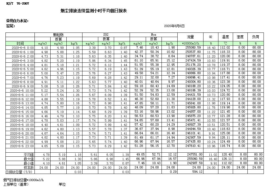 yl23455永利(集团)股份有限公司官网