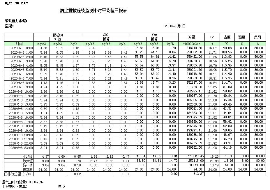 yl23455永利(集团)股份有限公司官网